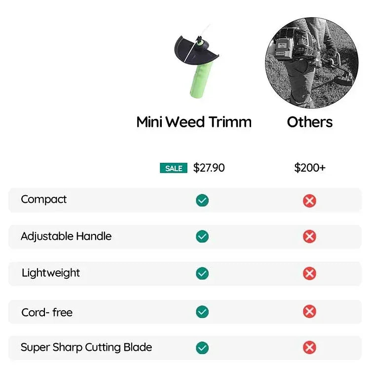 Chic and Stil | Mini Battery Hedge Trimmer