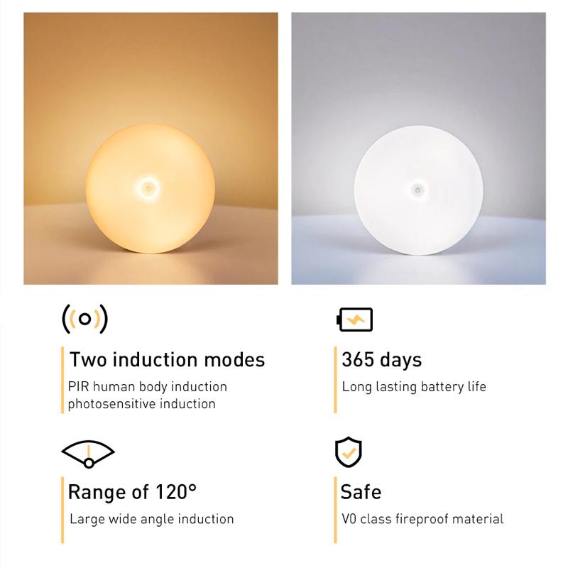 Chic and Style | Smart LED Night Light with Human Induction