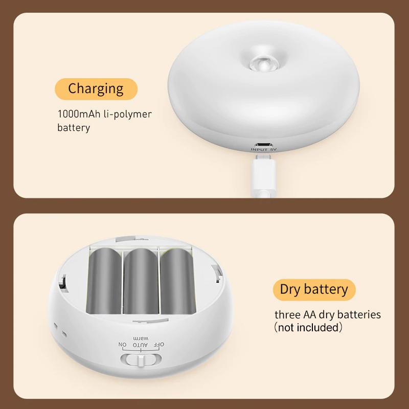 Chic and Style | Smart LED Night Light with Human Induction
