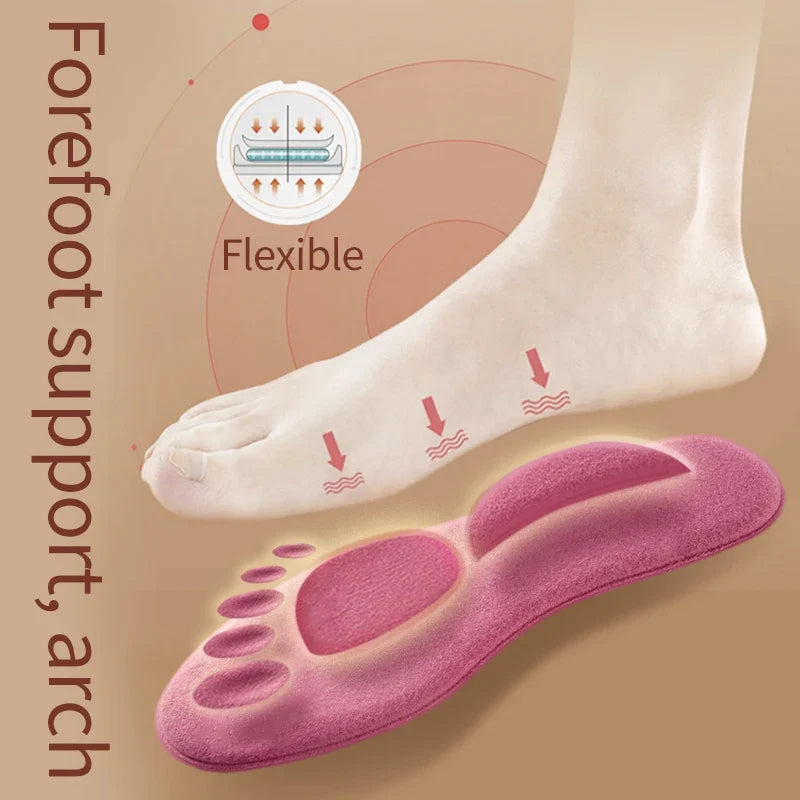 Chic and Style | Heated insoles with constant temperature
