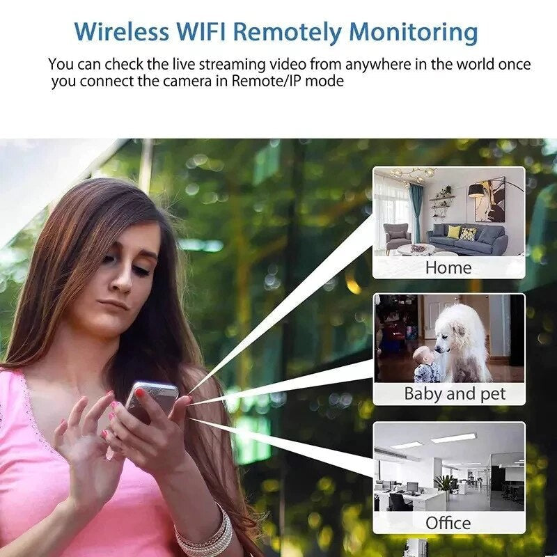 Chic and Style | Ultra Mini Wi-Fi Camera