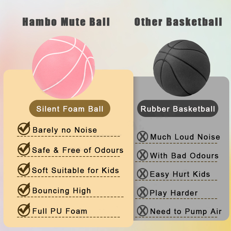 Chic and Stil | The Quieter Basketball Grip Basketball