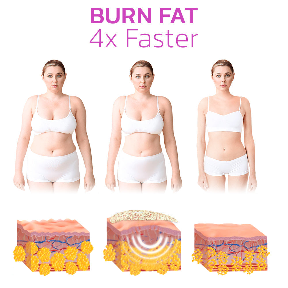 Chic and Style | CurveBelly Sculpting Tummy Patch