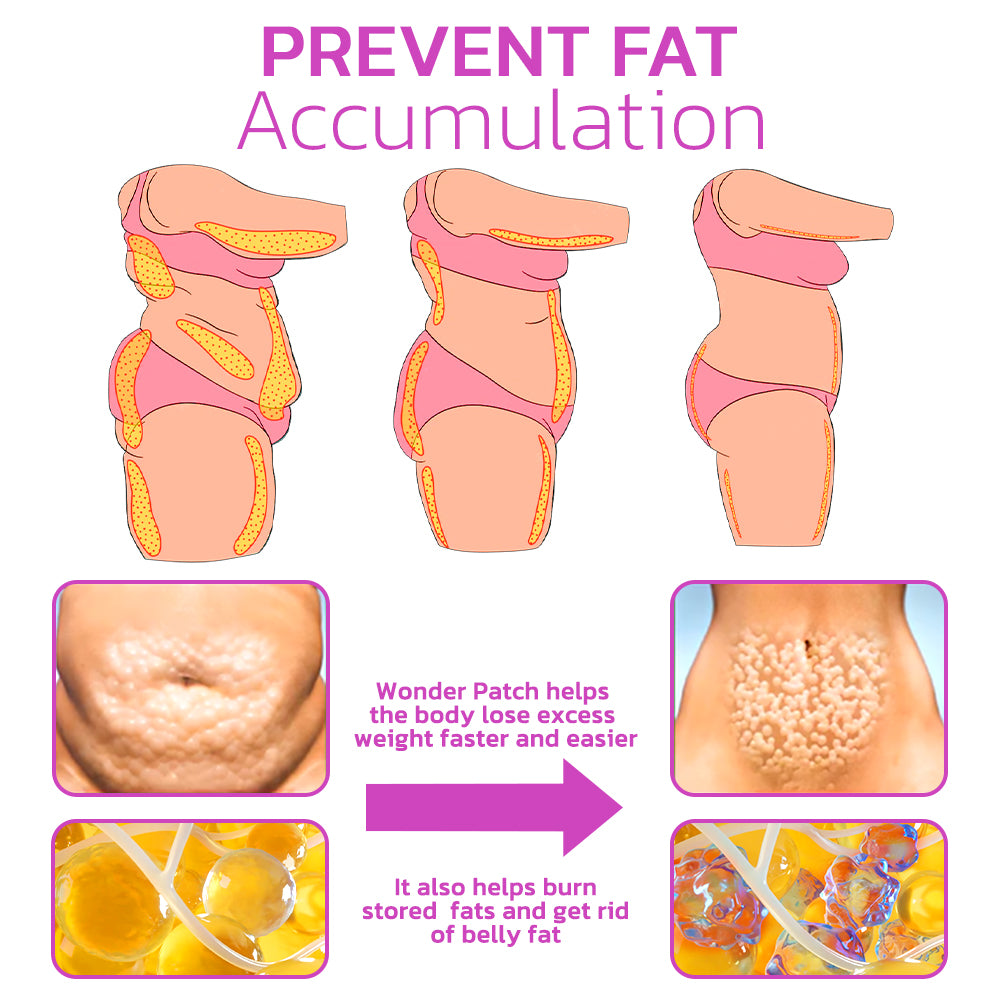 Chic and Style | CurveBelly Sculpting Tummy Patch