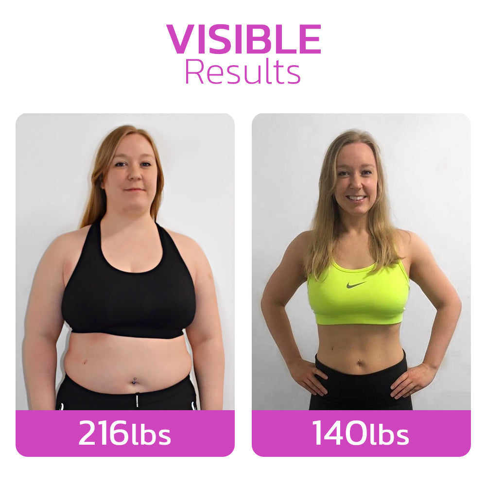 Chic and Style | CurveBelly Sculpting Tummy Patch
