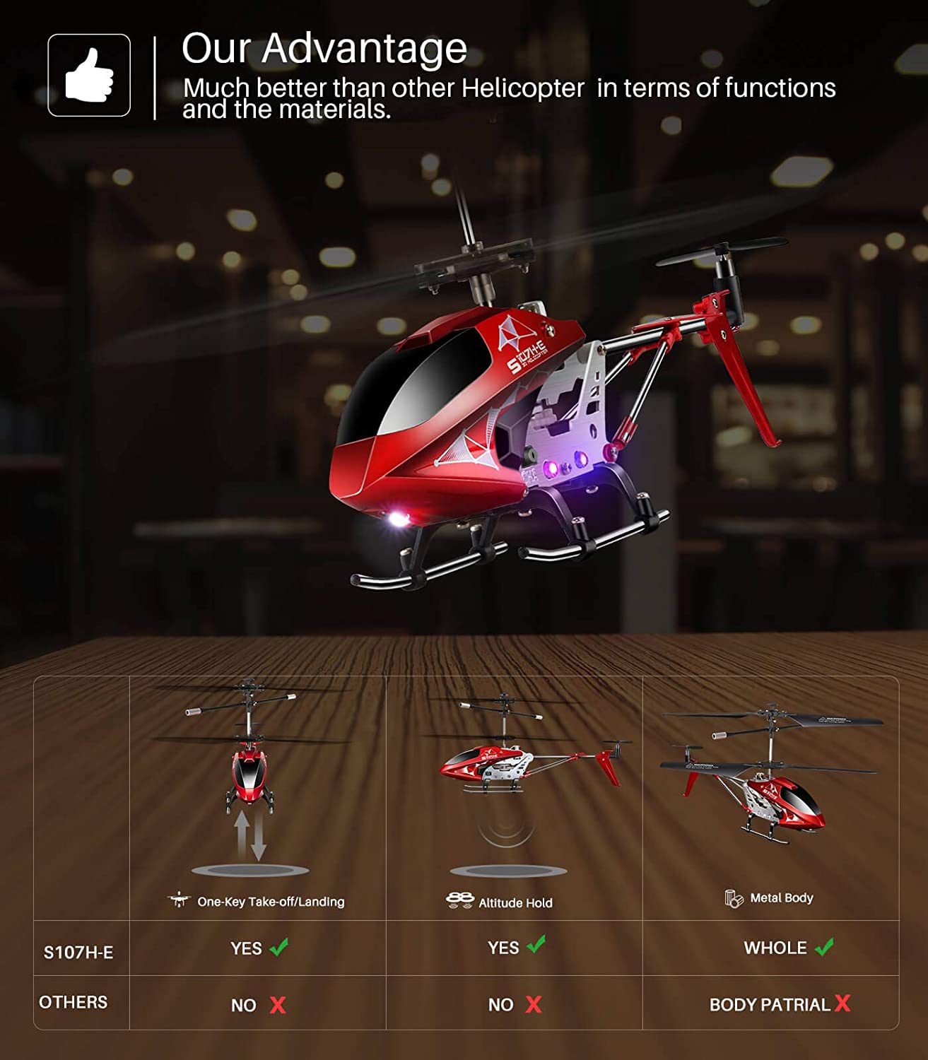 Chic and Style | S107H Remote Control Helicopter