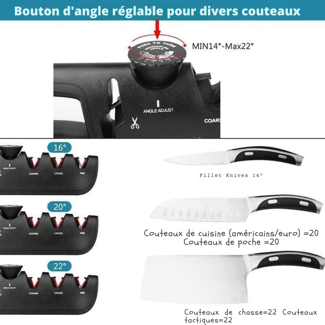 Aiguiseur de Couteaux de Cuisine Professionnel - ChicUndStil