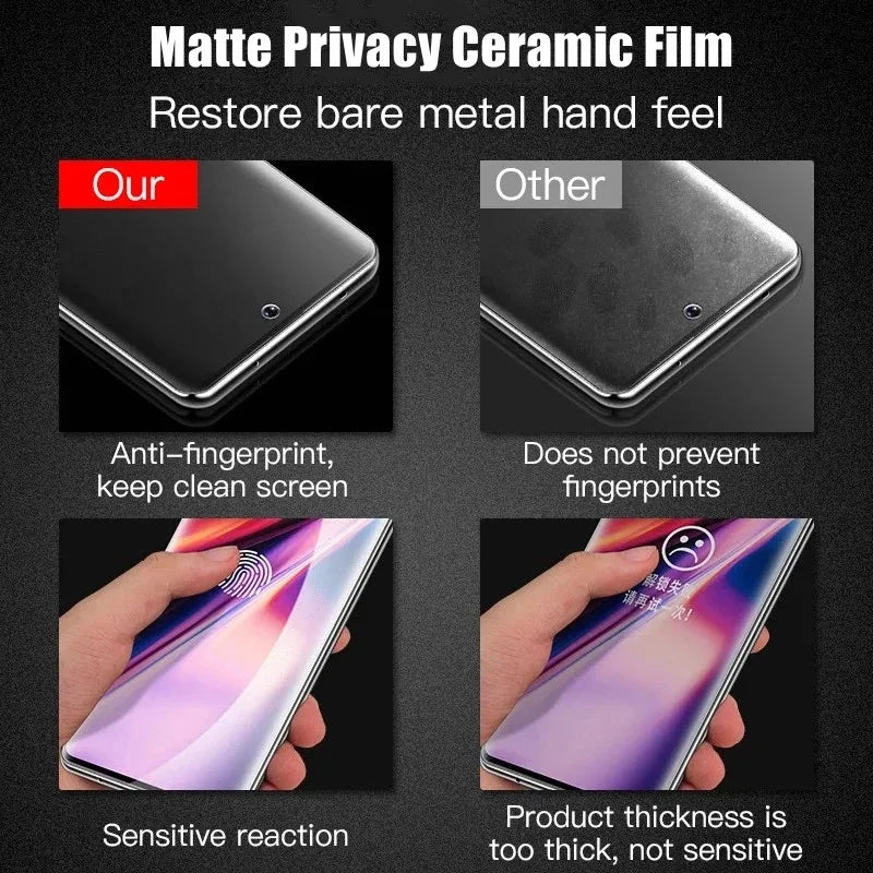Chic and Style | Matte Ceramic Privacy Screen Protectors for Samsung