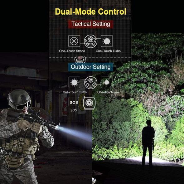 Chic und Stil | Lampe de poche LED haute puissance 30000-5000 Lumens, étanche