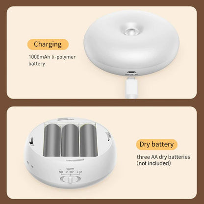 Chic and Style | Smart LED Night Light with Human Induction