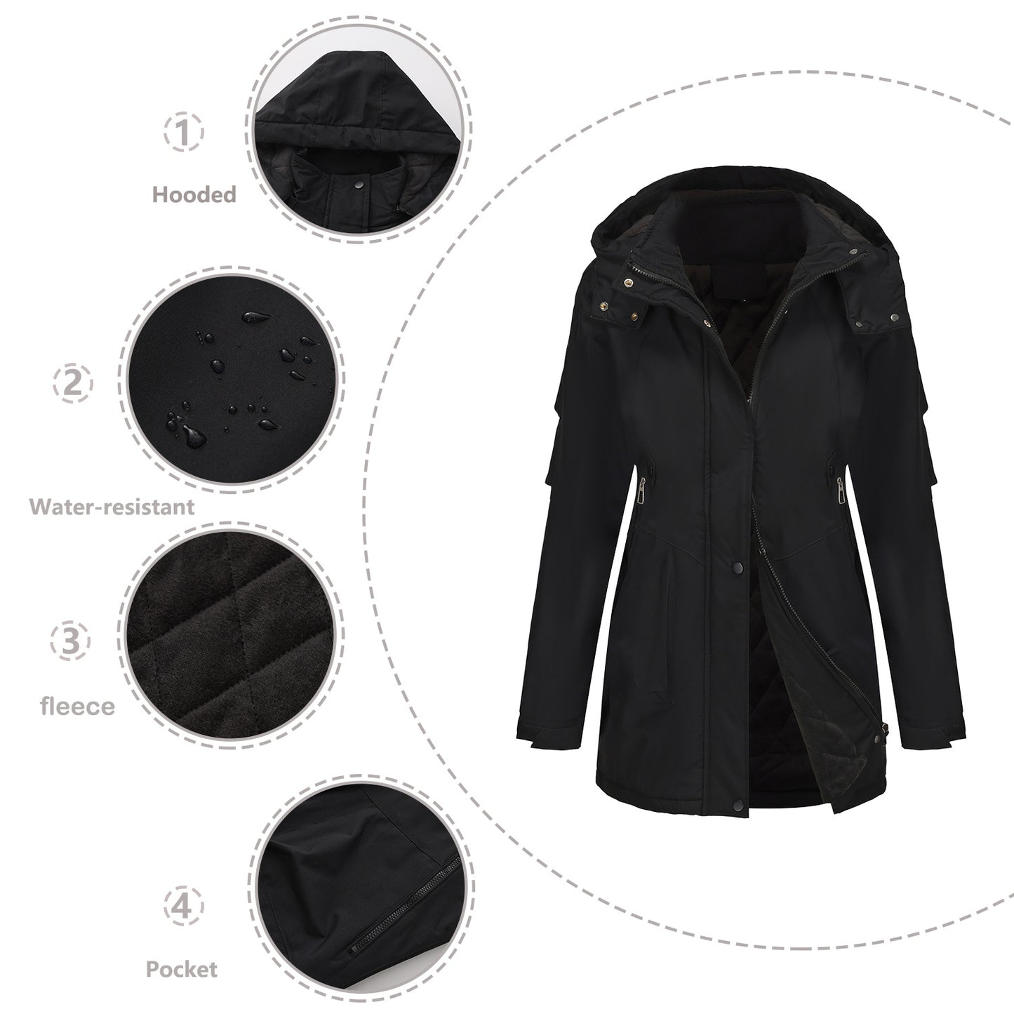 Functional winter jacket for ladies Chic and Style