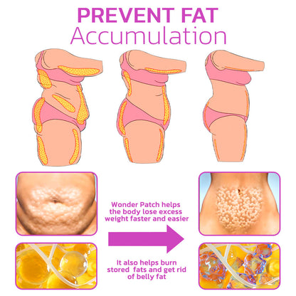 Chic and Style | CurveBelly Sculpting Tummy Patch 