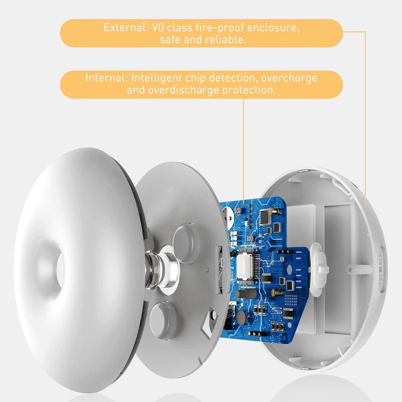 Chic and Style | Smart LED Night Light with Human Induction