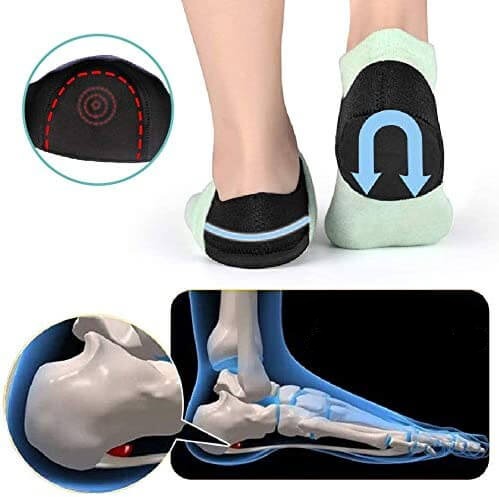 Chic und Stil | HeelCare - Heel cushions and support strap